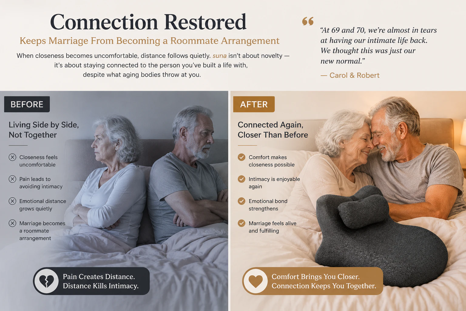 Before after intimacy improvement