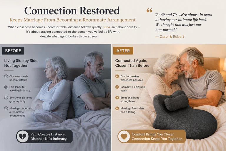 Relationship revival before after